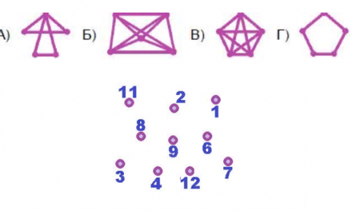 Какая фигура получится, если чётные числа попарно соединить друг с другом?