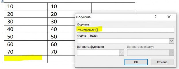 Сумма в ворде. Вычислить сумму в Ворде. Формула суммы в Ворде. Sum above в Ворде. Формула sum в Word.