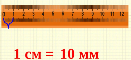 Сколько будет 14 миллиметров. Мм в см. 14 Мм в см. 1 См в 0,1мм. 0.1 Миллиметра.