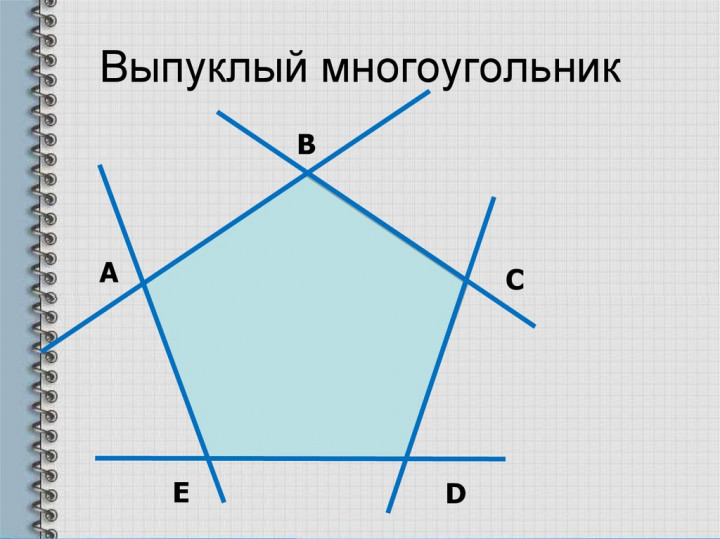 Какой многоугольник называется выпуклым рисунок